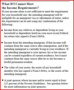 I-864 Assets vs Income